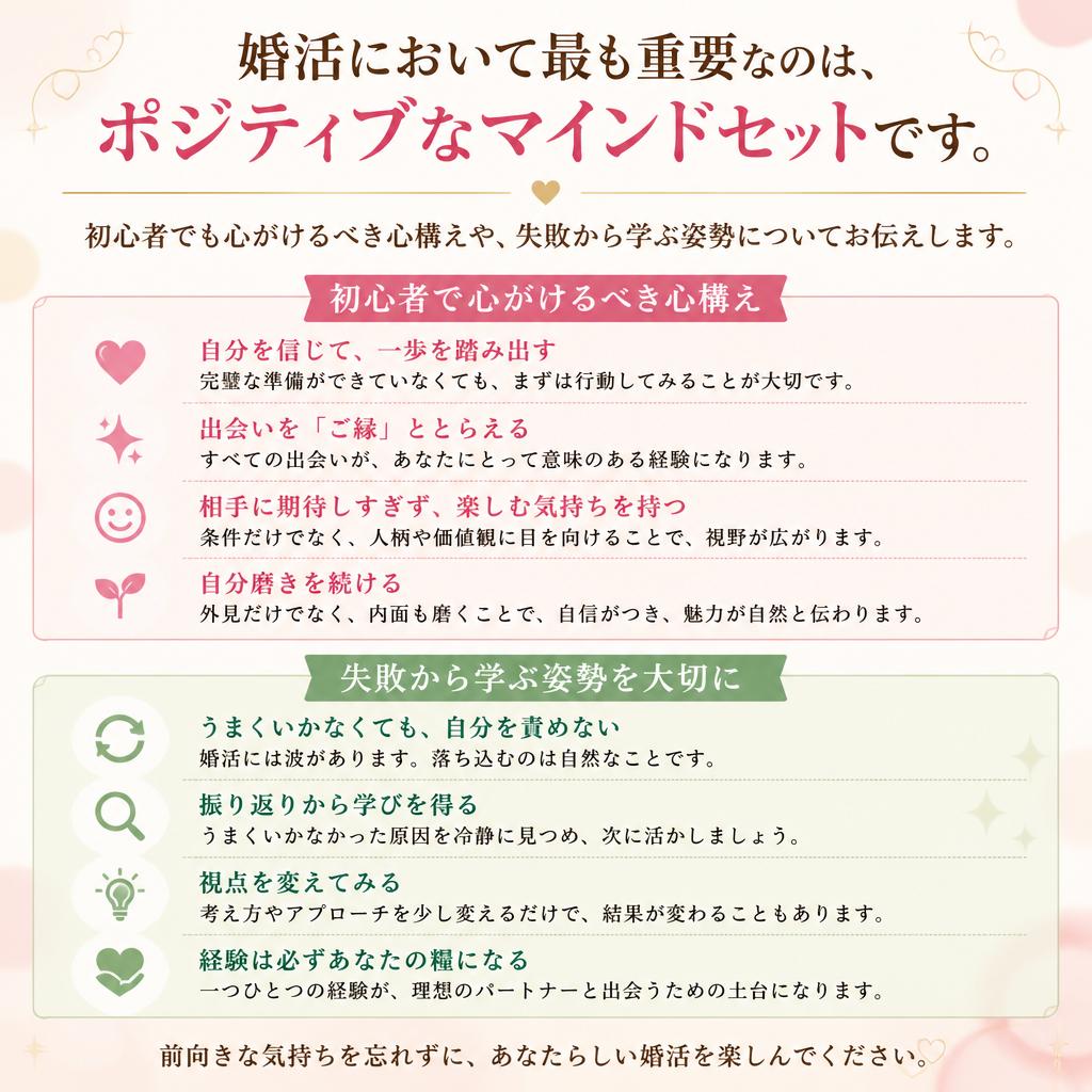 成功するためのマインドセット