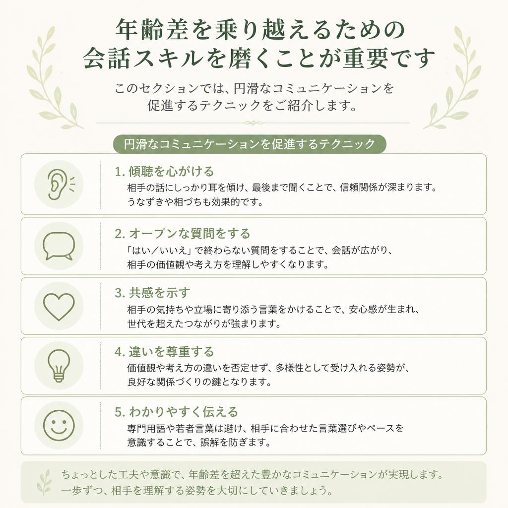 会話のコツを知る