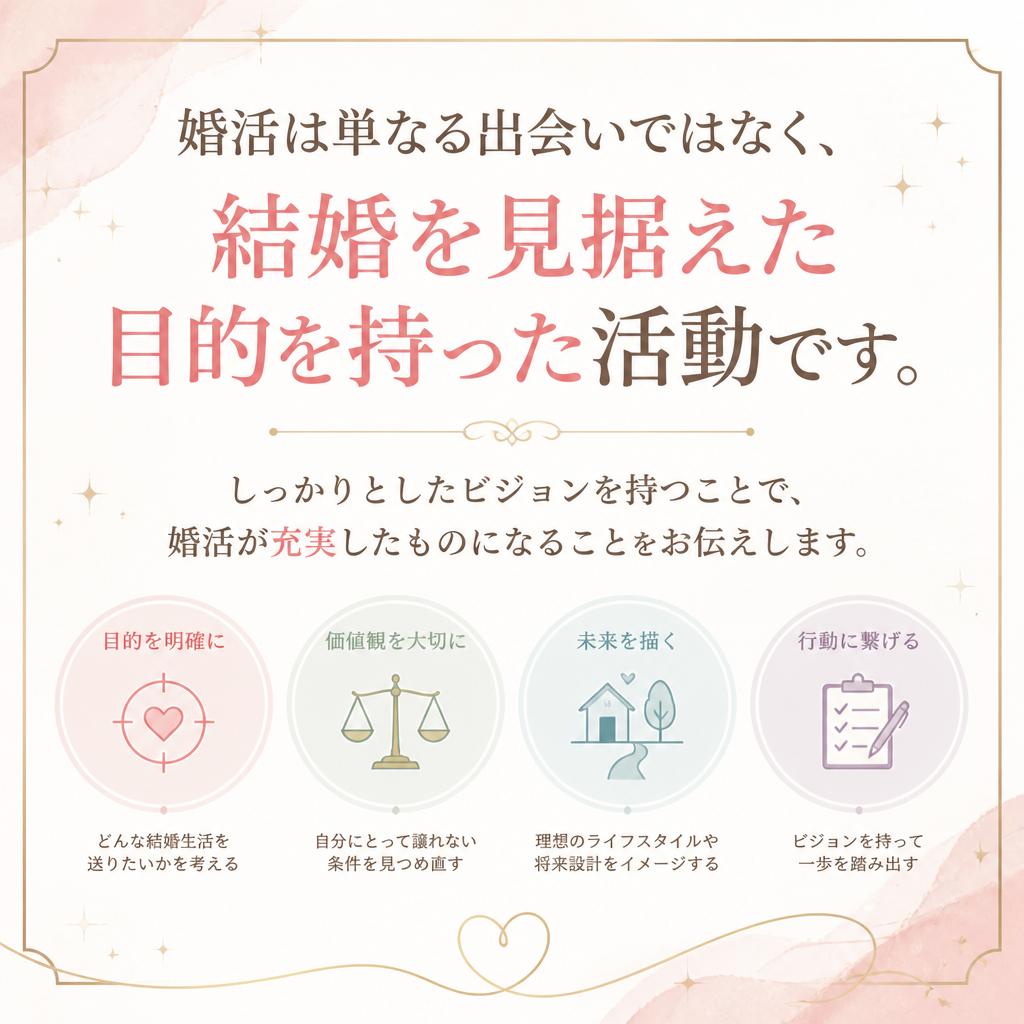 2. 婚活の目的を知る