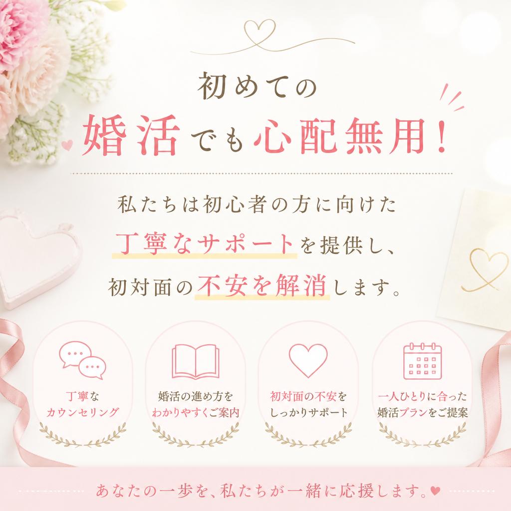 4. 初心者でも安心のサポート体制