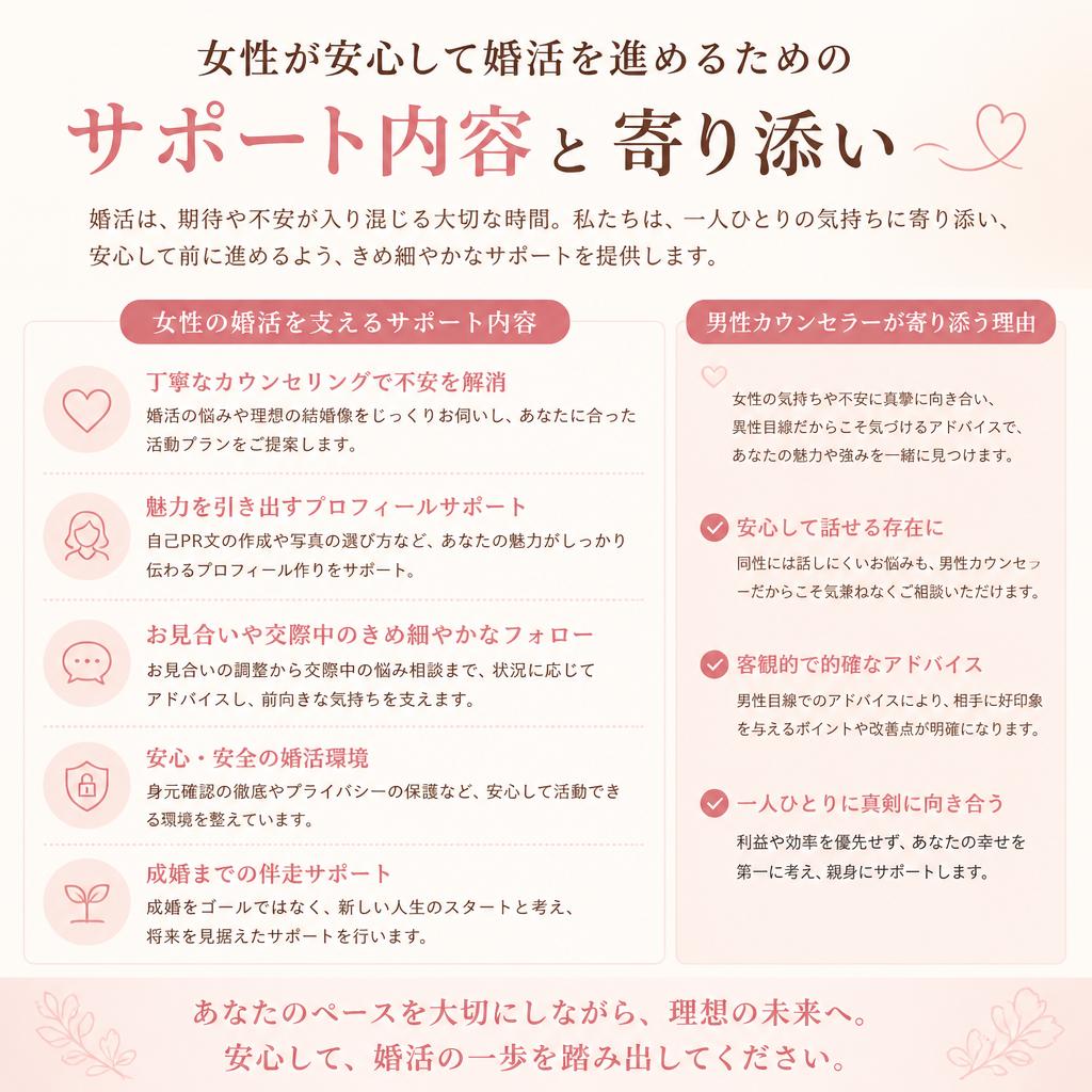 女性向けサービスとサポート
