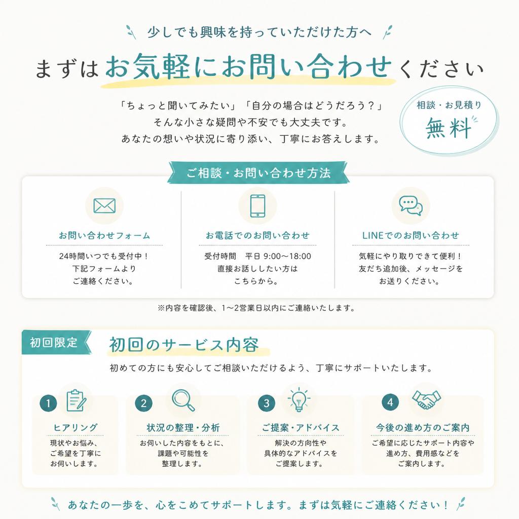 今すぐお問い合わせ！