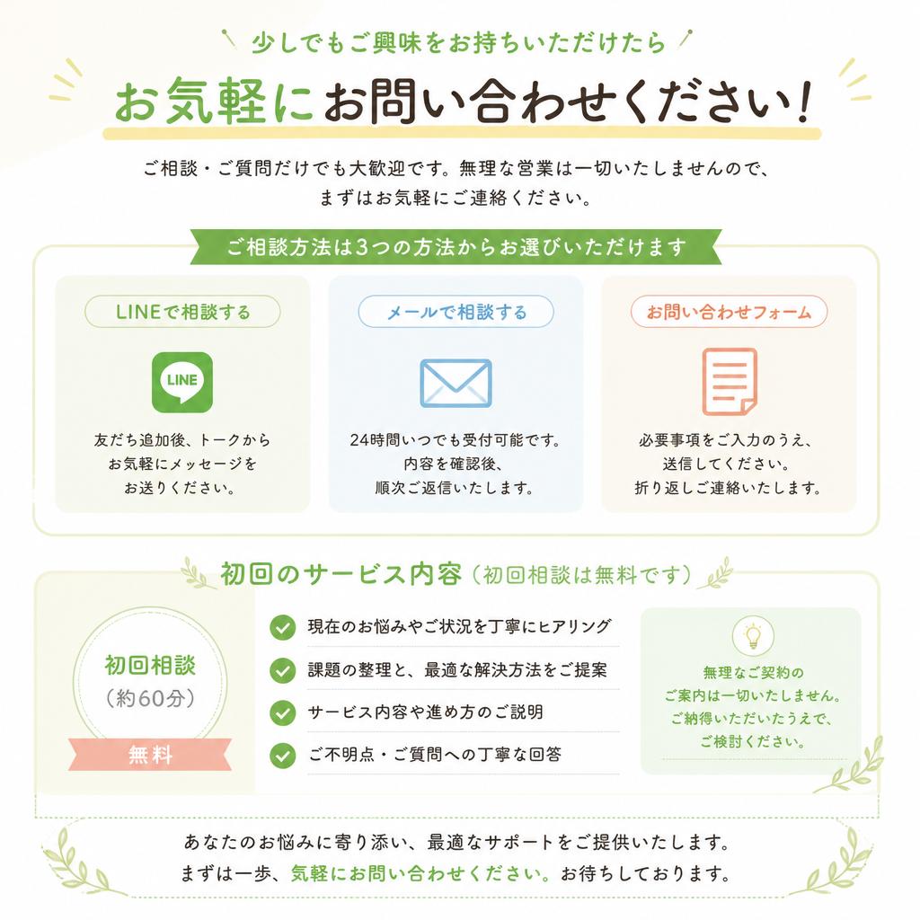 今すぐお問い合わせ！