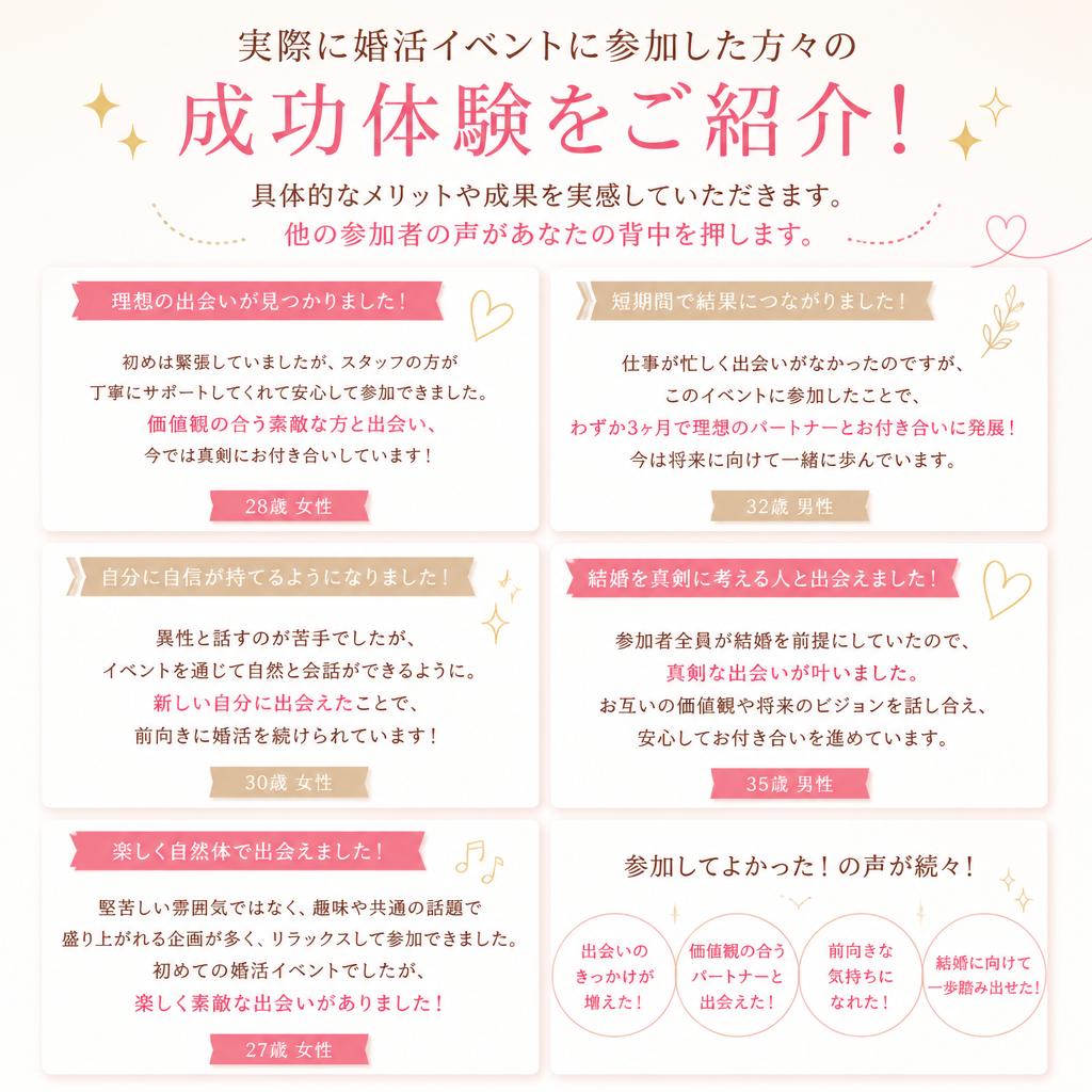 参加者の声と成功事例
