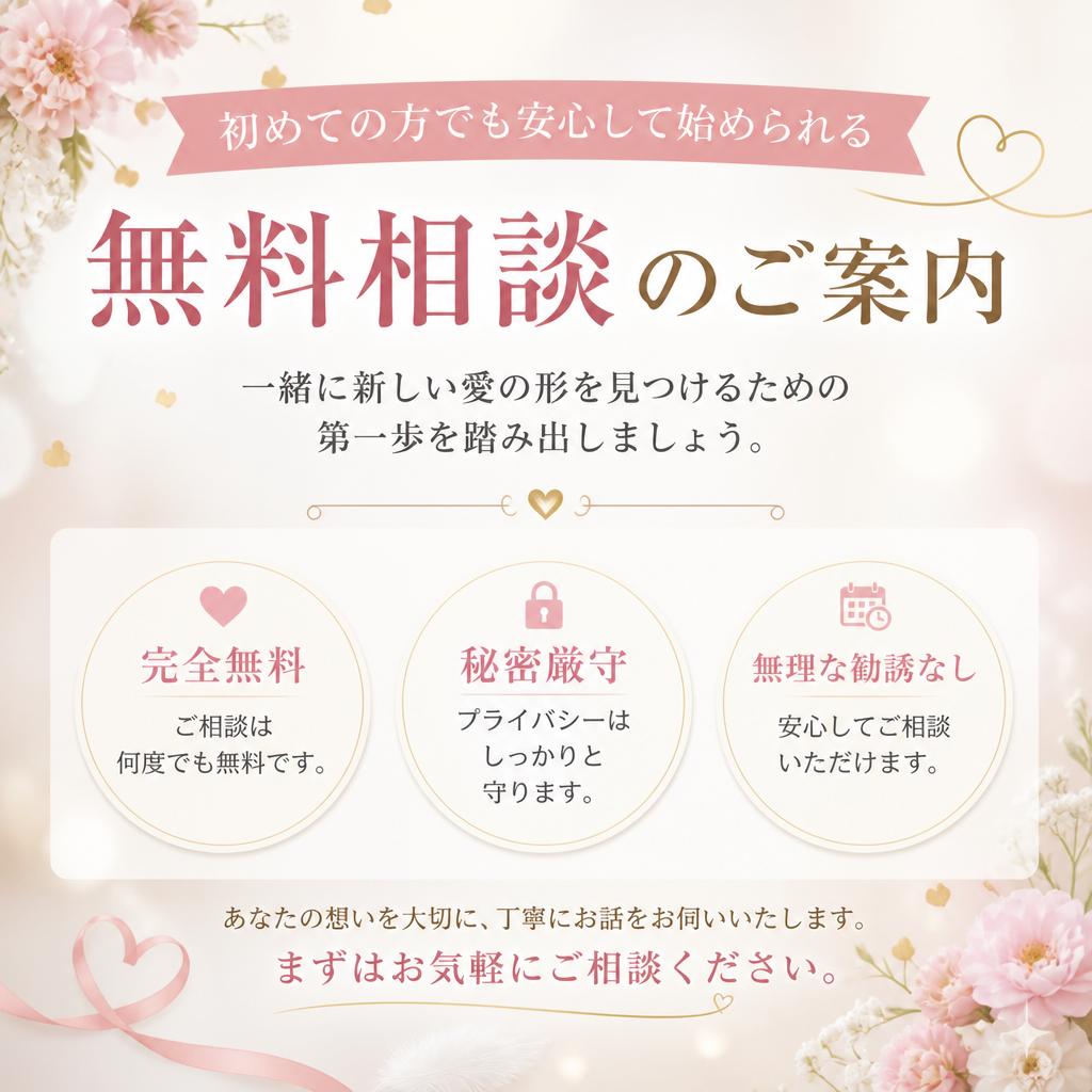 お問い合わせ：新しい愛を見つける第一歩