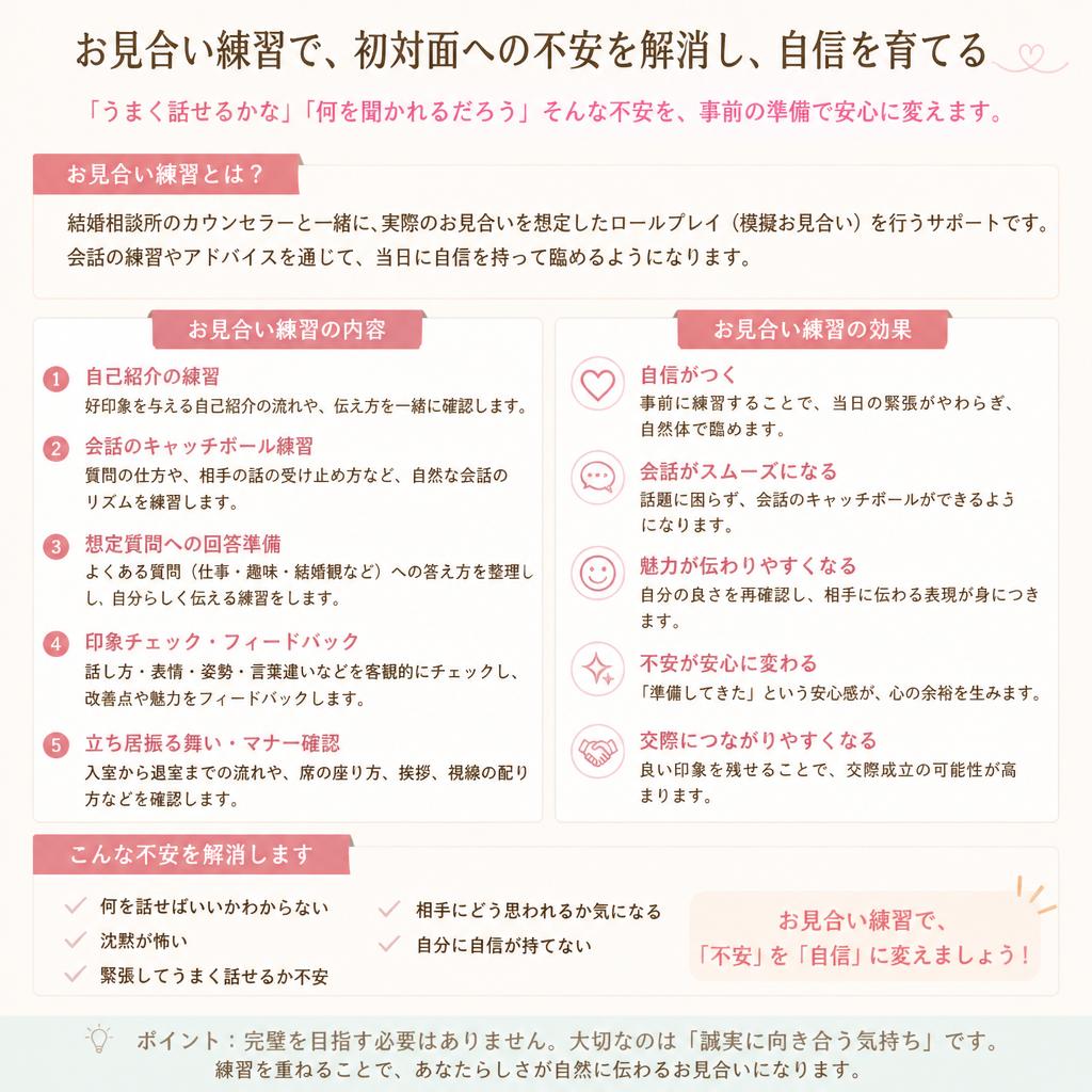 4. 実践的なお見合い練習で自信をつける!