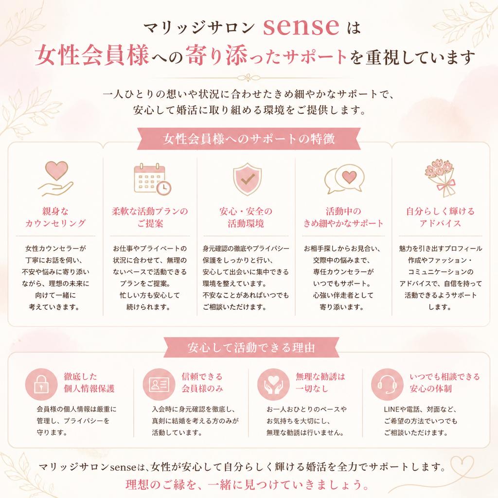 女性会員の特徴とサポート体制